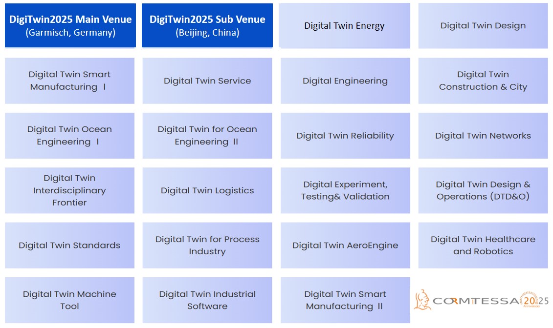 DigiTwin2025 (6).jpg